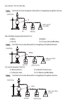 Bài tập hình vẽ trong hóa học phần 2 - Môn hóa học 12